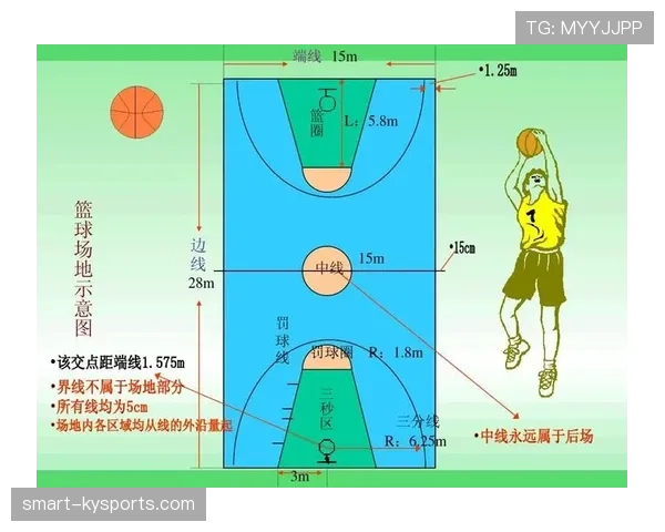 深度解析篮球中线规则的判定标准与含义 深度解析篮球中线规则的判定标准与含义