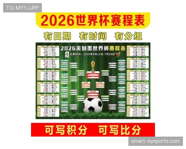 2026世界杯美国队赛程密集度如何 2026世界杯美国队赛程密集度如何